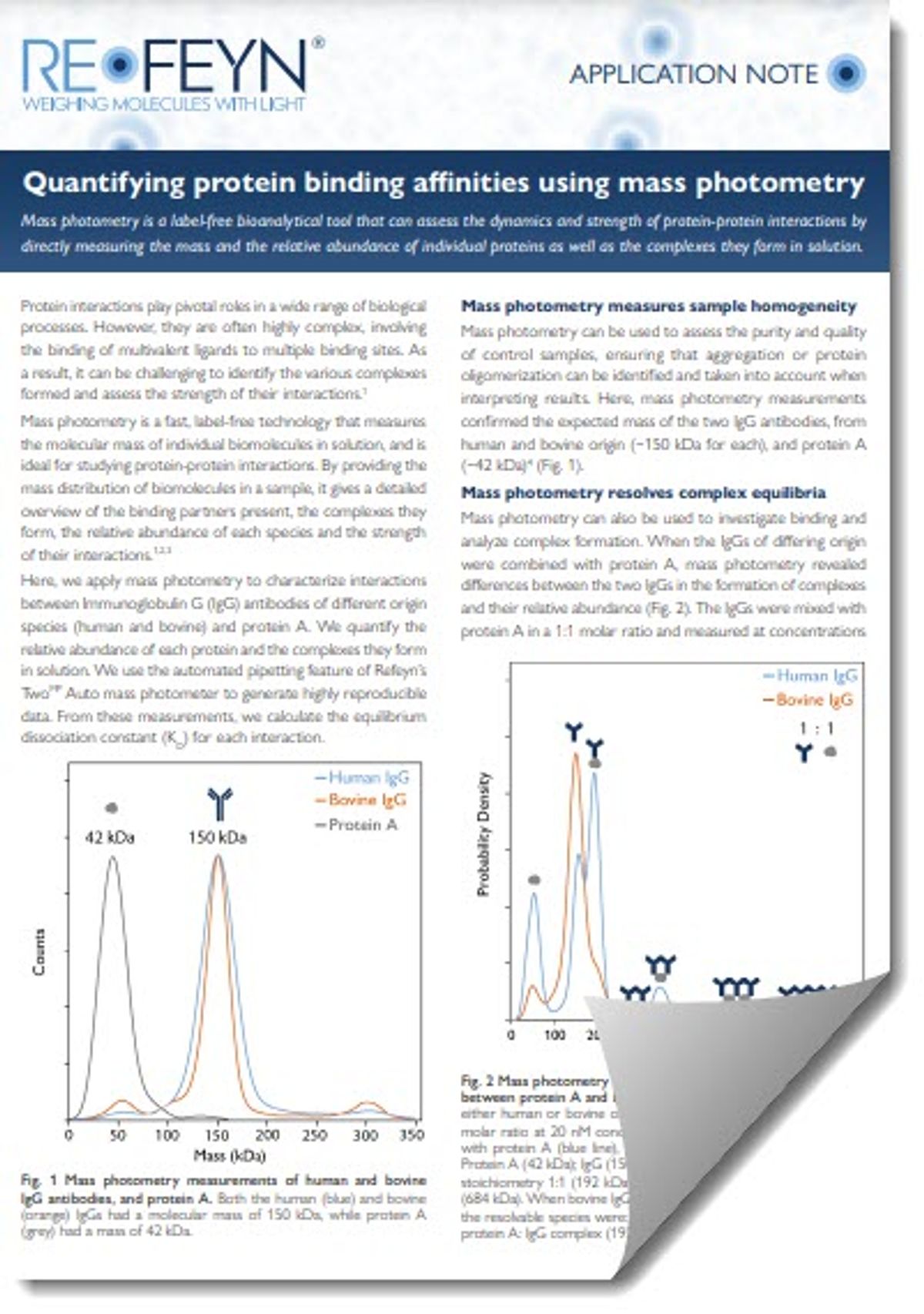 Mapping Protein Binding Affinities with Mass Photometry Mapping Protein Binding Affinities with Mass Photometry