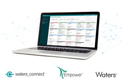 waters_connect software